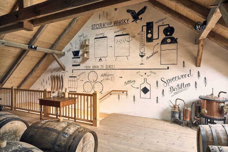 Vertrieb selber verantworten