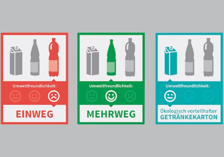 NABU entwirft Kennzeichnung 1