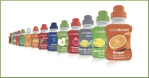 Wachstum durch erhöhten Werbedruck