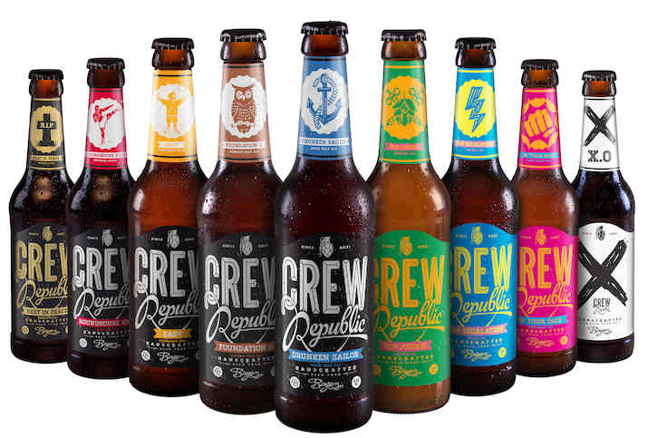 Portfolio Crew Republic