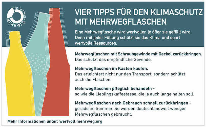 Mehrweg Tipps