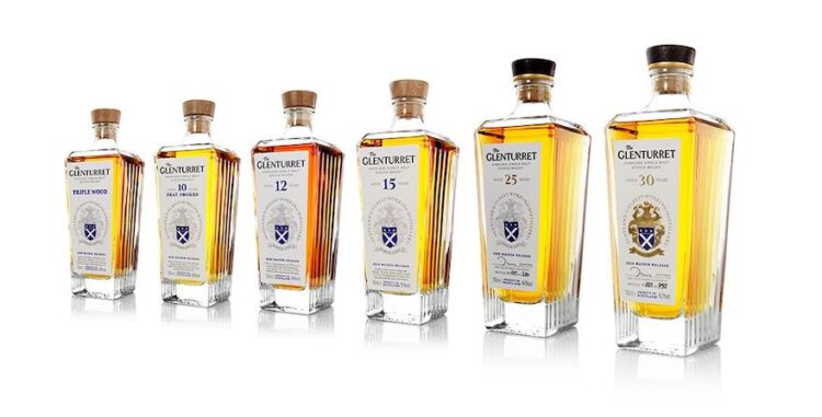 Schotten mit Charakter