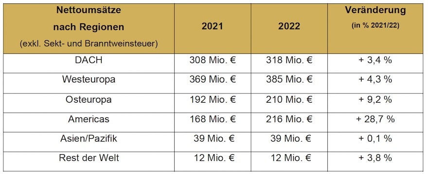 Automatisch gespeicherter Entwurf 13